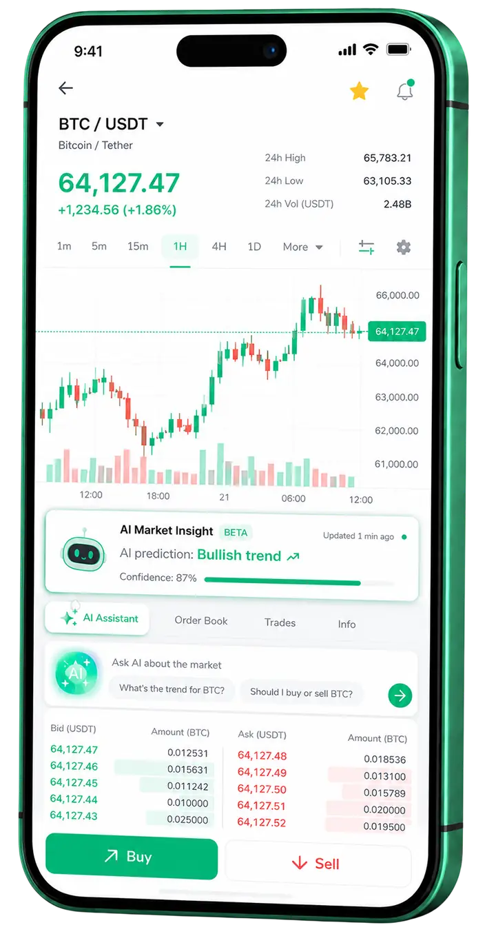 Pantalla móvil de trading en Vela Crecianza